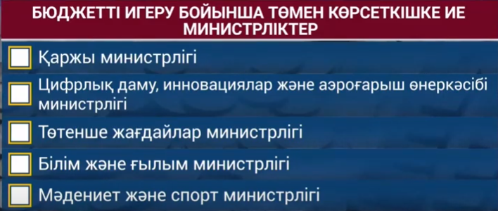 Қаңтарда республикалық бюджеттің 65 млрд теңгесі игерілмеді