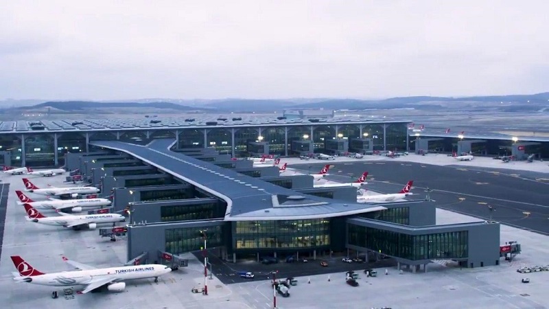 Турецкий лоукостер планирует запустить рейсы в Актау и Костанай из Стамбула  