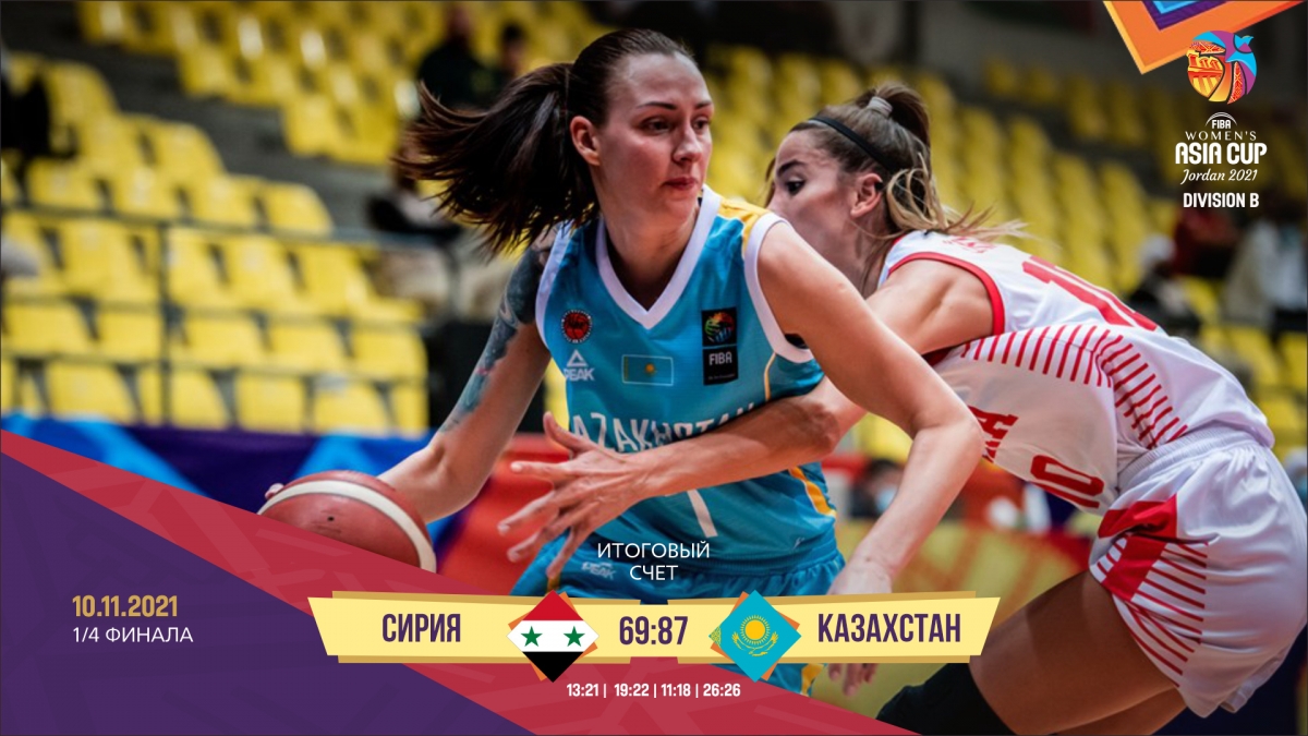 Женская сборная Казахстана по баскетболу прошла в полуфинал Кубка Азии